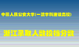 中国人民公安大学2021年在浙江招生计划录取人数投档分数线