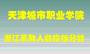 天津城市职业学院2021年在浙江招生计划录取人数投档分数线