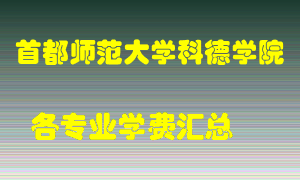 首都师范大学科德学院学费多少？各专业学费多少