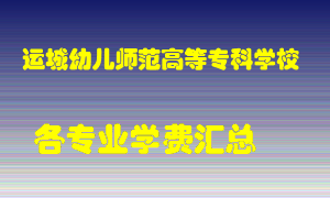 运城幼儿师范高等专科学校学费多少？各专业学费多少