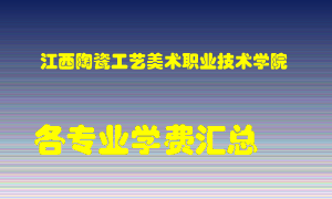 江西陶瓷工艺美术职业技术学院学费多少？各专业学费多少