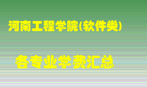 河南工程学院(软件类)学费多少？各专业学费多少