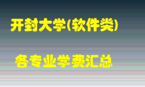 开封大学(软件类)学费多少？各专业学费多少