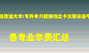 河南财经政法大学(专升本只招建档立卡贫困家庭考生)学费多少？各专业学费多少