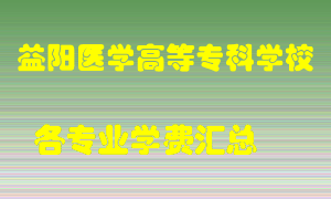 益阳医学高等专科学校学费多少？各专业学费多少