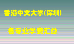 香港中文大学(深圳)学费多少？各专业学费多少