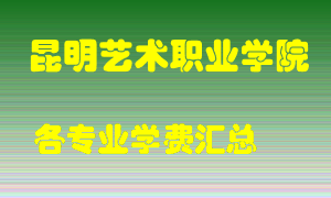 昆明艺术职业学院学费多少？各专业学费多少