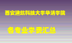 西安建筑科技大学华清学院学费多少？各专业学费多少