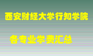 西安财经大学行知学院学费多少？各专业学费多少