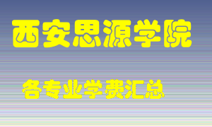 西安思源学院学费多少？各专业学费多少