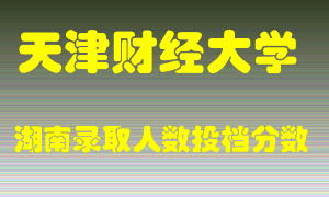 天津财经大学在湖南历年招生计划录取人数投档分数