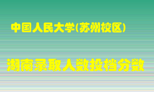 中国人民大学在湖南历年招生计划录取人数投档分数