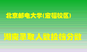 北京邮电大学在湖南历年招生计划录取人数投档分数