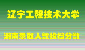 辽宁工程技术大学在湖南历年招生计划录取人数投档分数