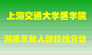 上海交通大学医学院在湖南历年招生计划录取人数投档分数