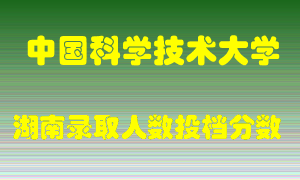 中国科学技术大学在湖南历年招生计划录取人数投档分数