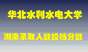 华北水利水电大学在湖南历年招生计划录取人数投档分数