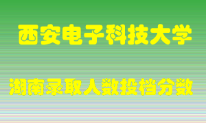 西安电子科技大学在湖南历年招生计划录取人数投档分数