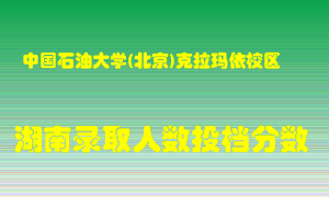 中国石油大学在湖南历年招生计划录取人数投档分数