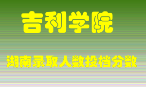 吉利学院在湖南历年招生计划录取人数投档分数