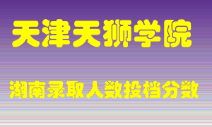 天津天狮学院在湖南历年招生计划录取人数投档分数