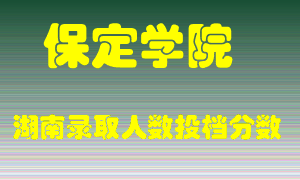 保定学院在湖南历年招生计划录取人数投档分数