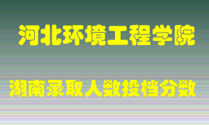 河北环境工程学院在湖南历年招生计划录取人数投档分数