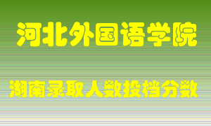 河北外国语学院在湖南历年招生计划录取人数投档分数