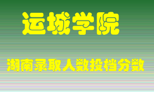 运城学院在湖南历年招生计划录取人数投档分数