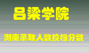 吕梁学院在湖南历年招生计划录取人数投档分数