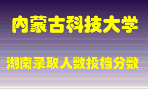 内蒙古科技大学在湖南历年招生计划录取人数投档分数