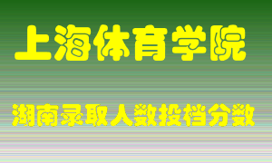 上海体育学院在湖南历年招生计划录取人数投档分数