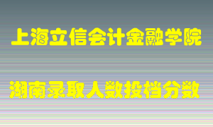 上海立信会计金融学院在湖南历年招生计划录取人数投档分数