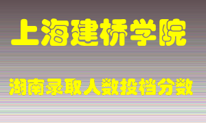 上海建桥学院在湖南历年招生计划录取人数投档分数