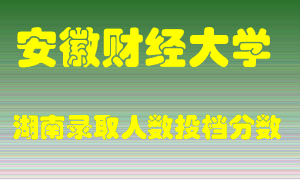 安徽财经大学在湖南历年招生计划录取人数投档分数