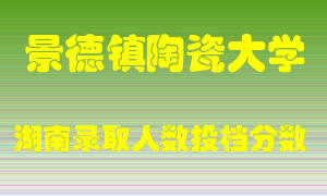 景德镇陶瓷大学在湖南历年招生计划录取人数投档分数