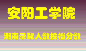 安阳工学院在湖南历年招生计划录取人数投档分数