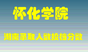 怀化学院在湖南历年招生计划录取人数投档分数