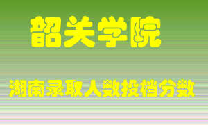 韶关学院在湖南历年招生计划录取人数投档分数