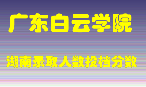 广东白云学院在湖南历年招生计划录取人数投档分数