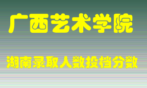 广西艺术学院在湖南历年招生计划录取人数投档分数