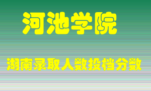 河池学院在湖南历年招生计划录取人数投档分数