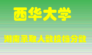 西华大学在湖南历年招生计划录取人数投档分数