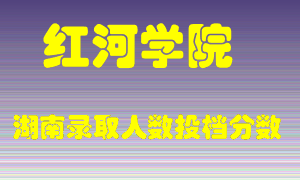 红河学院在湖南历年招生计划录取人数投档分数