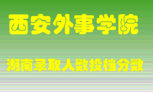 西安外事学院在湖南历年招生计划录取人数投档分数