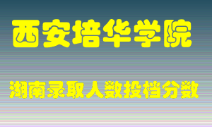 西安培华学院在湖南历年招生计划录取人数投档分数