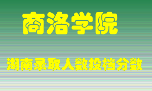 商洛学院在湖南历年招生计划录取人数投档分数