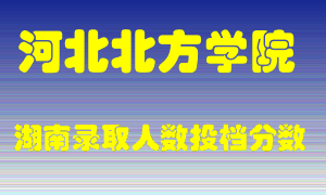 河北北方学院在湖南历年招生计划录取人数投档分数