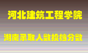 河北建筑工程学院在湖南历年招生计划录取人数投档分数