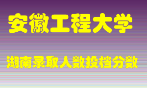 安徽工程大学在湖南历年招生计划录取人数投档分数